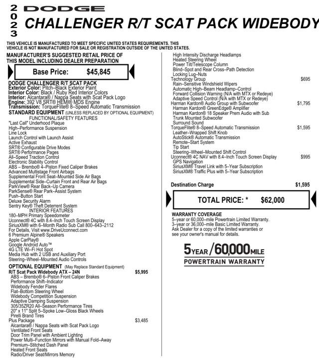 2023 Dodge Challenger R/T Scat Pack Widebody / Droptop Customs Convertible! High Point NC