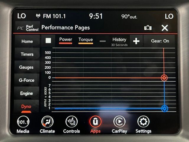 2023 Dodge Charger SXT Carrollton TX