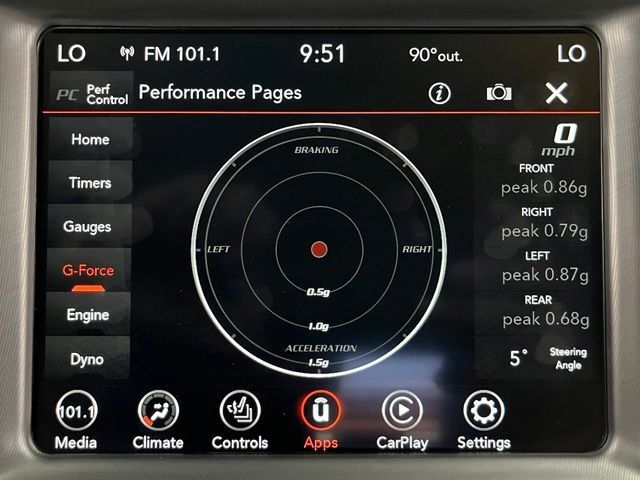 2023 Dodge Charger SXT Carrollton TX