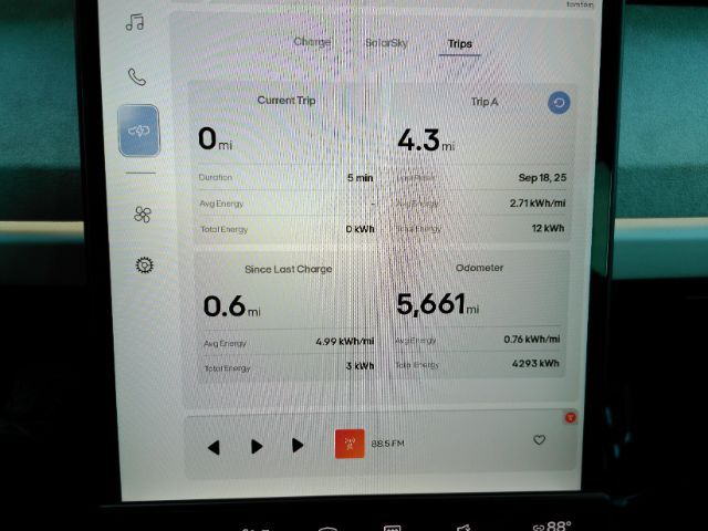 2023 Fisker Ocean Extreme Plano TX