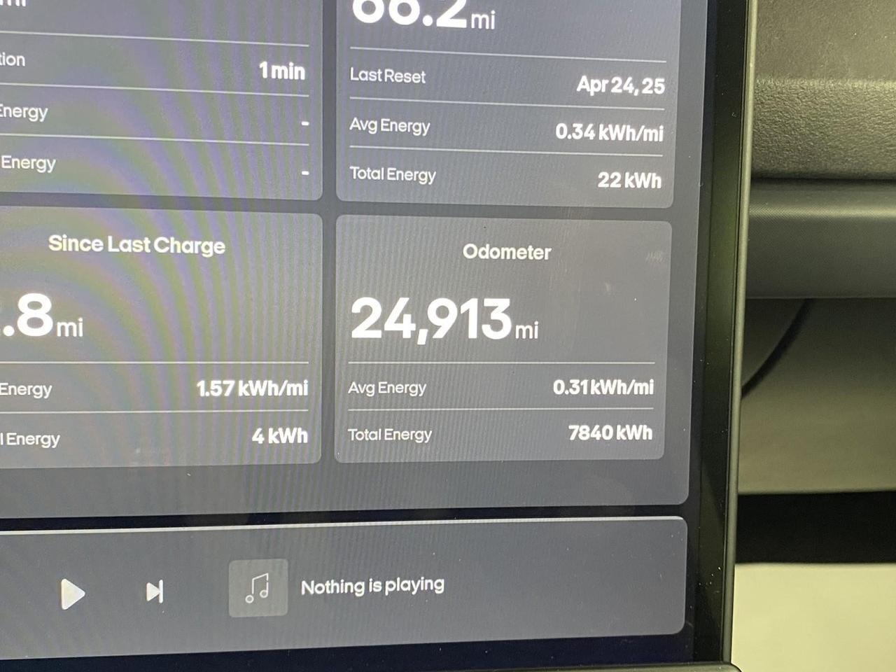 2023 Fisker Ocean One Richmond Hill NY