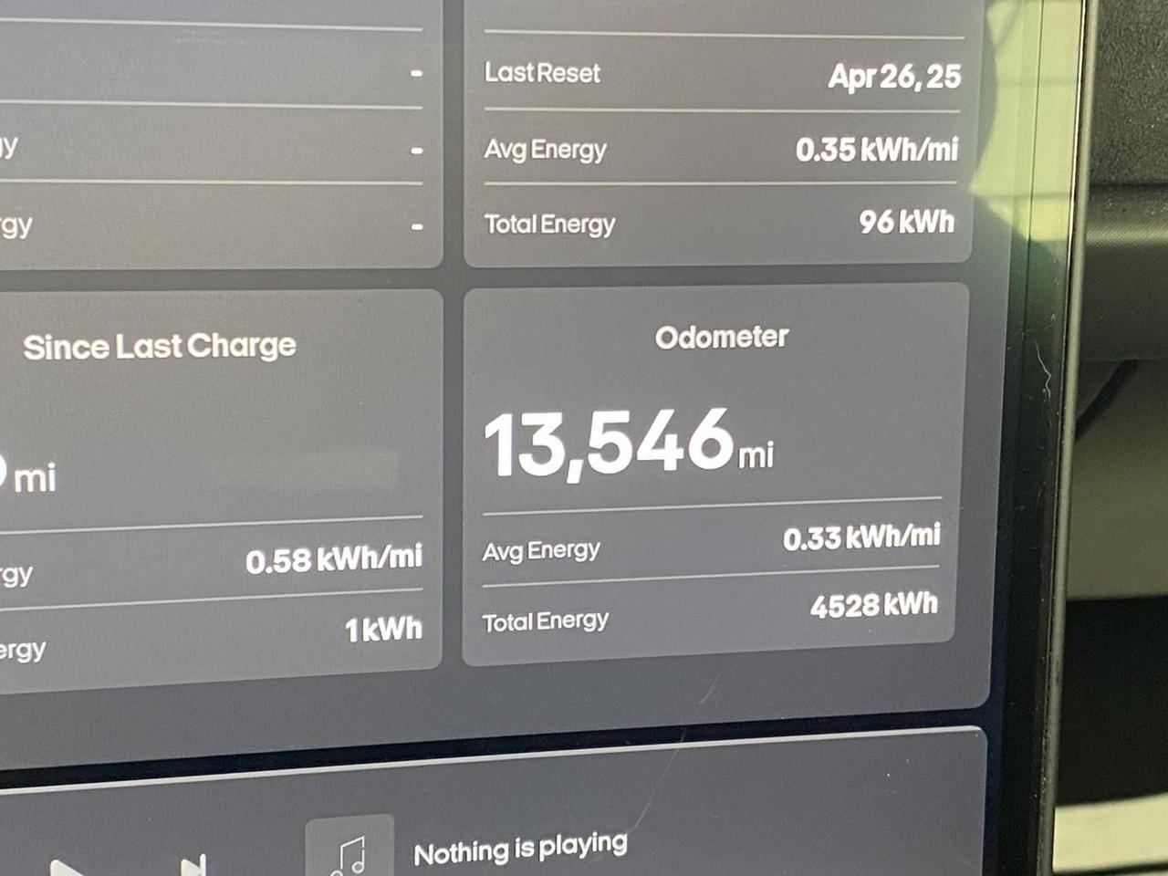 2023 Fisker Ocean One Richmond Hill NY