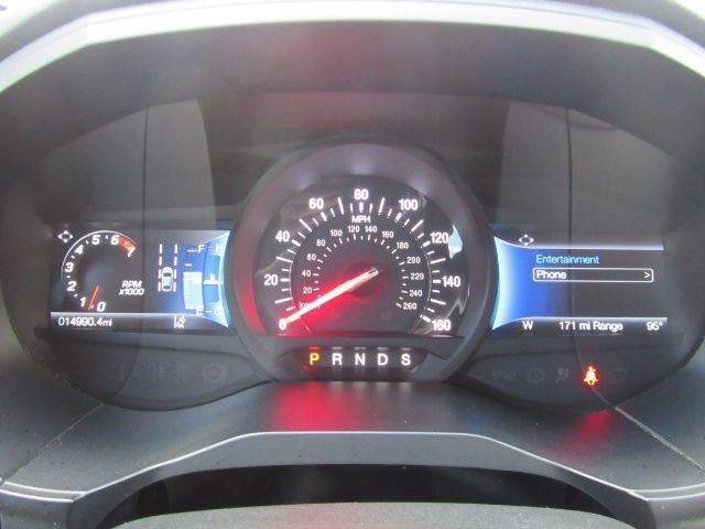 2023 Ford Edge ST Plano TX