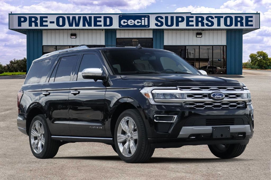 2023 Ford Expedition