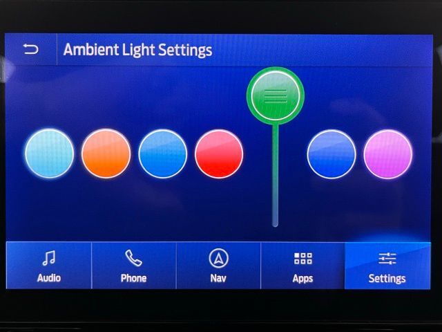 2023 Ford Explorer Limited Carrollton TX