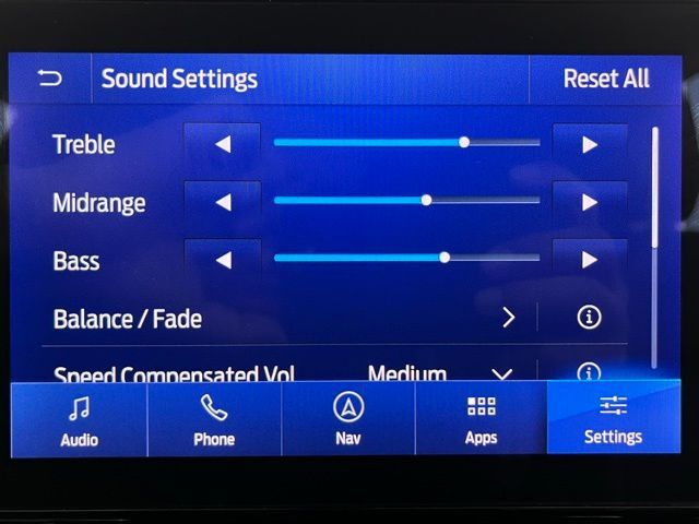 2023 Ford Explorer Limited Carrollton TX