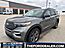 2023 Ford Explorer XLT Milwaukee WI