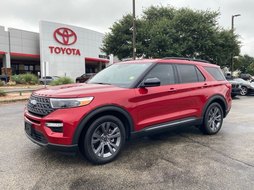 2023 Ford Explorer