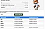 2023 Ford F-150 4x4 SuperCrew Lariat Fond du Lac WI