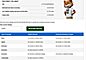 2023 Ford F-150 4x4 SuperCrew Lariat Fond du Lac WI
