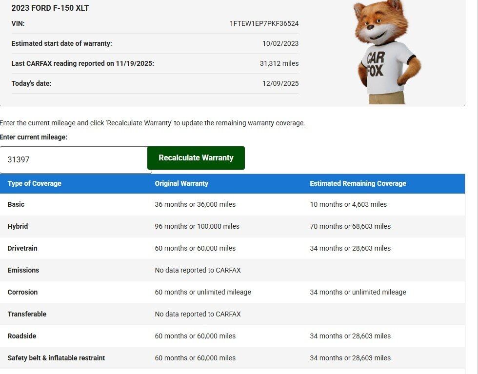 2023 Ford F-150 4x4 SuperCrew XLT Fond du Lac WI