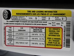 2023 Ford F-150 4x4 SuperCrew XLT Fond du Lac WI
