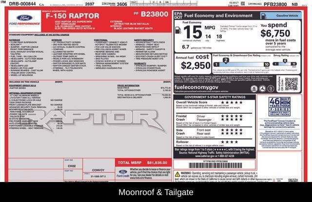 2023 Ford F-150 Raptor Raleigh NC