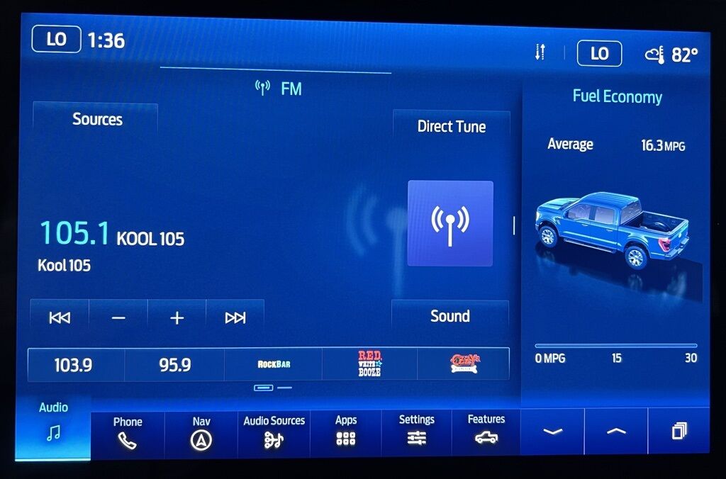 2023 Ford F-150 XLT Loveland CO