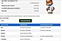 2023 Ford F-250SD 4x4 Crew Cab Lariat Fond du Lac WI
