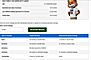 2023 Ford F-250SD 4x4 Crew Cab Lariat Fond du Lac WI