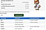 2023 Ford F-250SD 4x4 Crew Cab XLT Fond du Lac WI