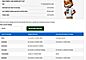 2023 Ford F-450SD 4x4 Crew Cab XLT DRW Fond du Lac WI