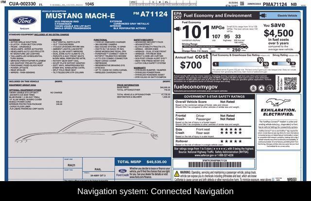 2023 Ford Mustang Mach-E Premium Raleigh NC