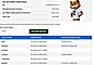 2023 GMC Sierra 3500HD 4x4 Crew Cab Denali SRW Fond du Lac WI