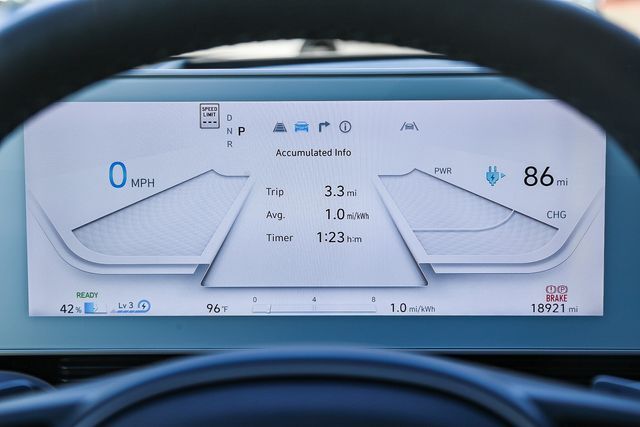 2023 Hyundai IONIQ 5 Limited Folsom CA