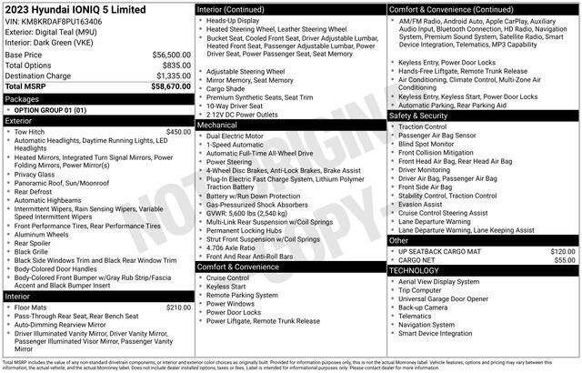 2023 Hyundai IONIQ 5 Limited Raleigh NC