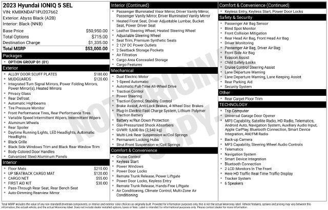 2023 Hyundai IONIQ 5 SEL Raleigh NC