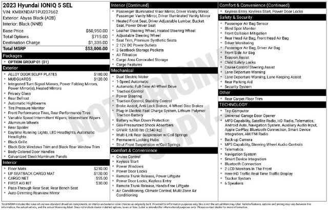 2023 Hyundai IONIQ 5 SEL Raleigh NC