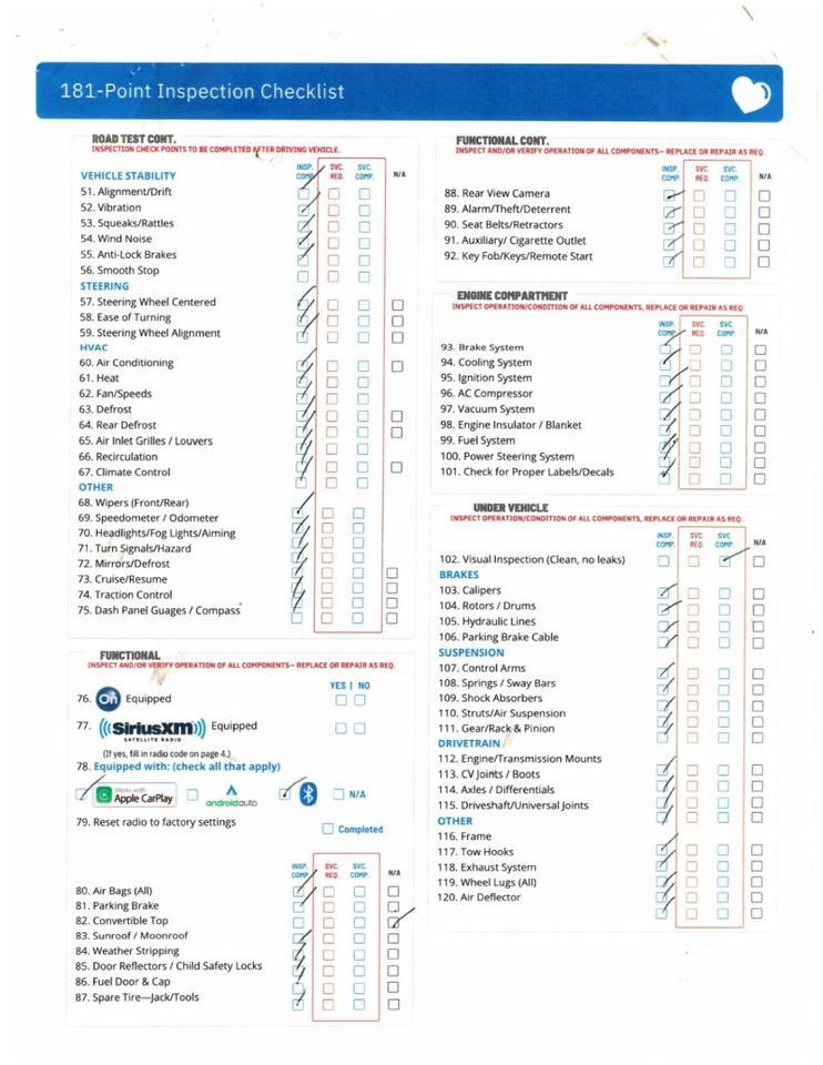 2023 Hyundai Palisade Limited - 1 OWNER - LOADED Whitinsville MA