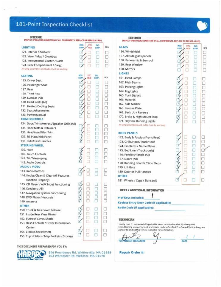 2023 Hyundai Palisade Limited - 1 OWNER - LOADED Webster MA