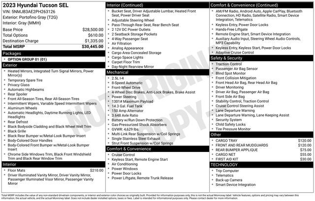 2023 Hyundai Tucson SEL Raleigh NC
