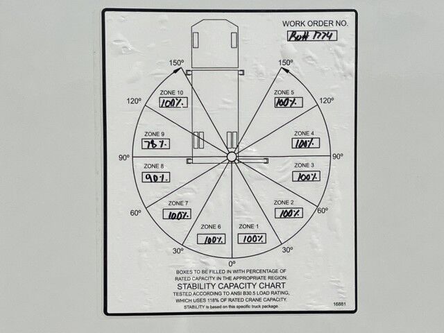 2023 International CV515 -BLOWOUT SALE - Mechanic Service Truck with Stellar Telescopic Crane 8630 Homestead FL