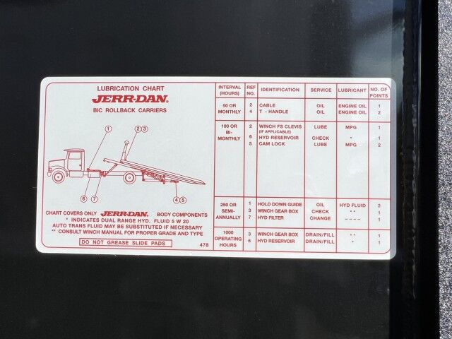 2023 Isuzu NRR Gas 22' Jerr-Dan Aluminum Rollback Car Carrier Truck. Order Yours! Miami FL