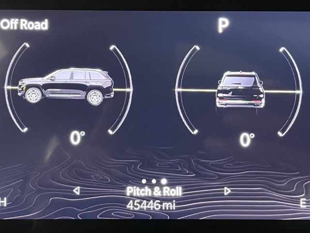 2023 Jeep Grand Cherokee Limited Carrollton TX