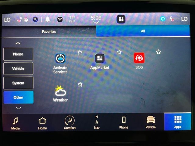 2023 Jeep Grand Cherokee Limited Carrollton TX
