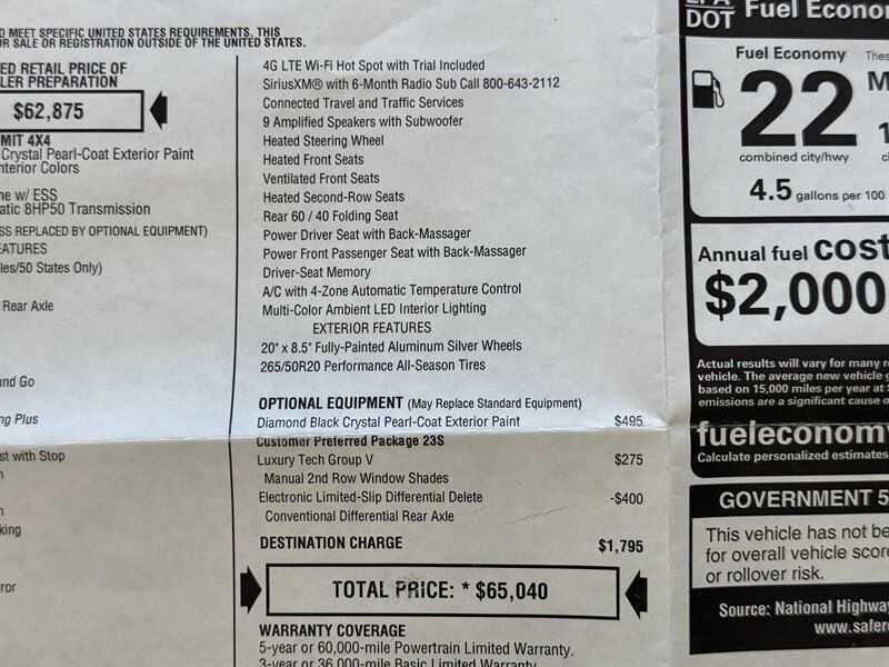 2023 Jeep Grand Cherokee Summit Gladstone OR