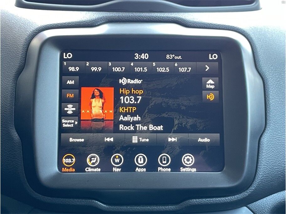 2023 Jeep Renegade Latitude Sport Utility 4D Port Orchard WA