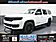 2023 Jeep Wagoneer Series II