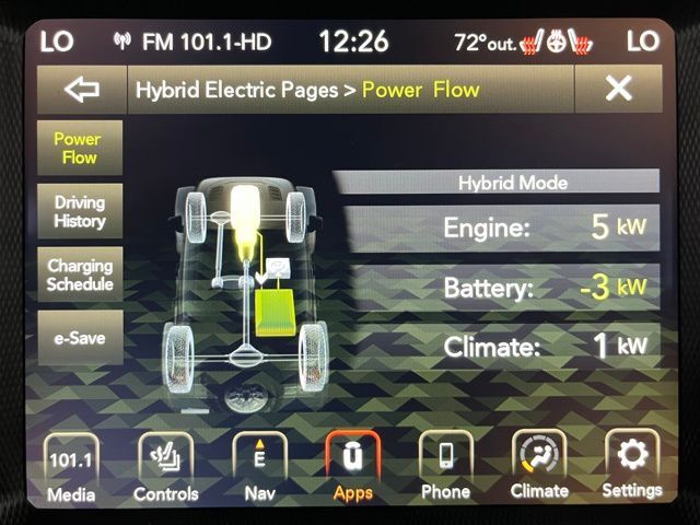 2023 Jeep Wrangler Carrollton TX