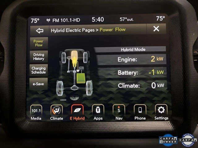 2023 Jeep Wrangler High Altitude 4xe Dallas TX