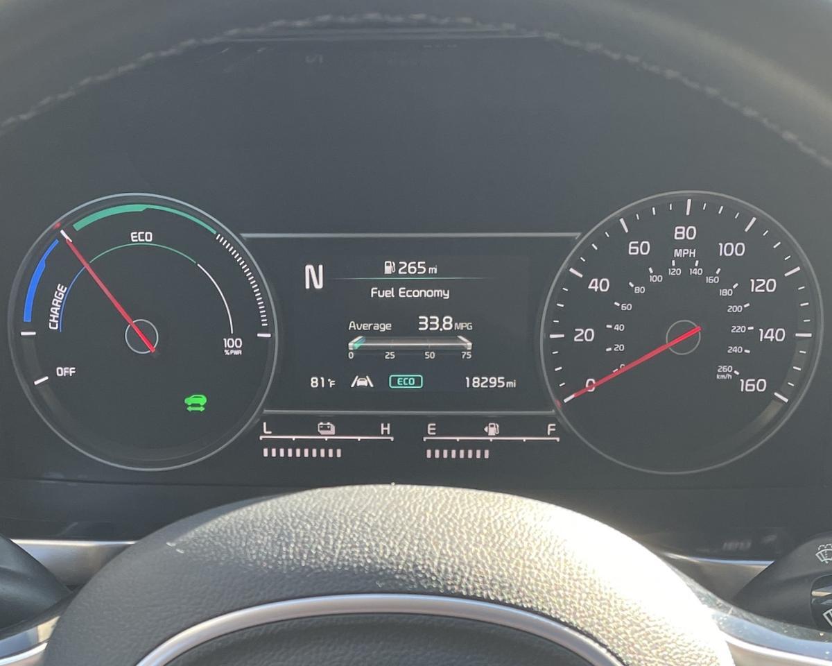 2023 Kia Sorento Hybrid EX Sport Utility 4D Port Orchard WA