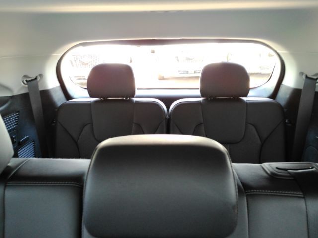 2023 Kia Sorento S Plano TX