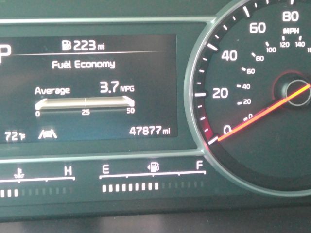 2023 Kia Sorento S Plano TX