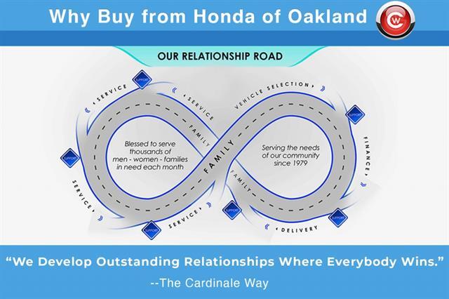 2023 Kia Soul LX Oakland CA