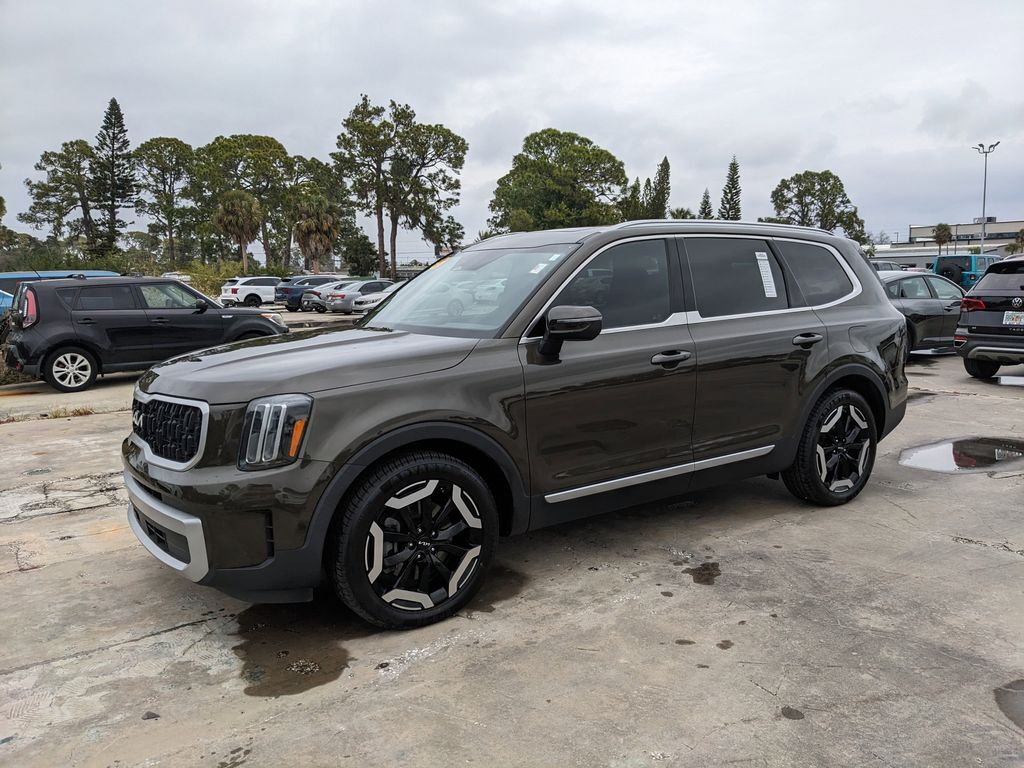2023 Kia Telluride EX San Clemente CA