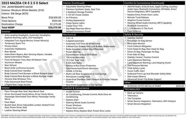 2023 MAZDA CX-5 2.5 S Select Package Raleigh NC