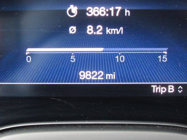 2023 Maserati Grecale Modena Plano TX