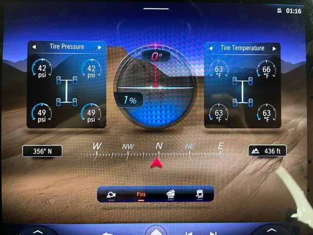 2023 Mercedes-Benz EQE 350 SUV Carrollton TX