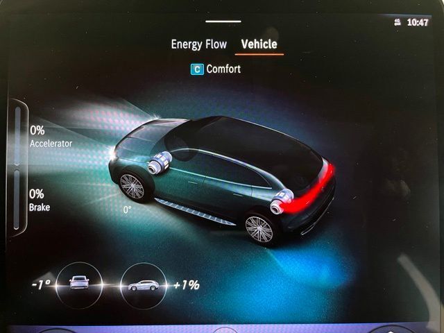 2023 Mercedes-Benz EQE 350 SUV Carrollton TX