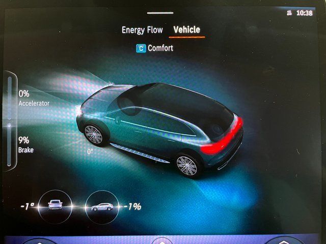 2023 Mercedes-Benz EQE 350+ SUV Carrollton TX